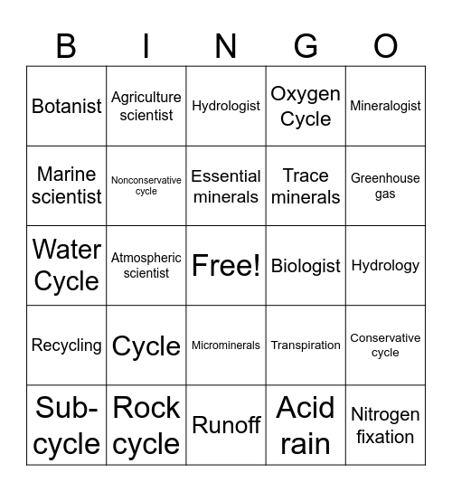 Cycles of Life Bingo Card