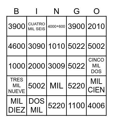 MILES Bingo Card