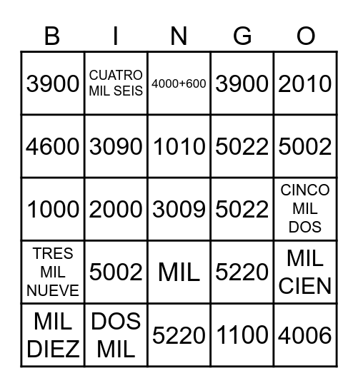 MILES Bingo Card