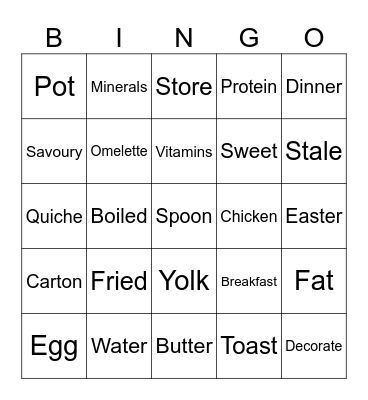 Food Technology Bingo Card