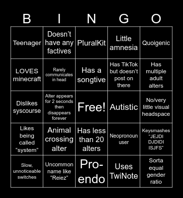 how close are you to arboria system? Bingo Card