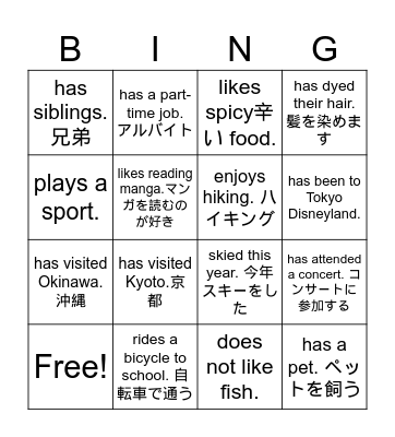 Find someone who... Bingo Card