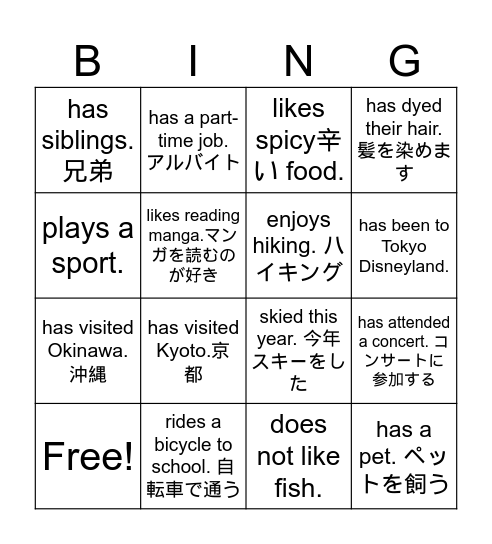 Find someone who... Bingo Card