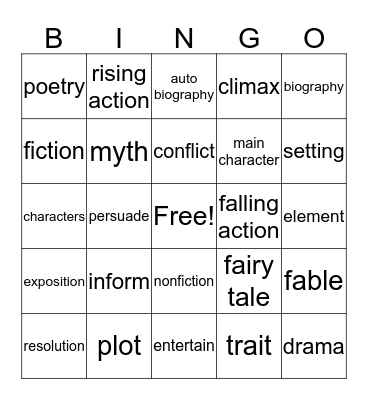 ELA BINGO Card