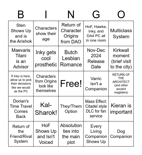 Tyr's Dragon Age Dreadwolf Prediction Bingo Card