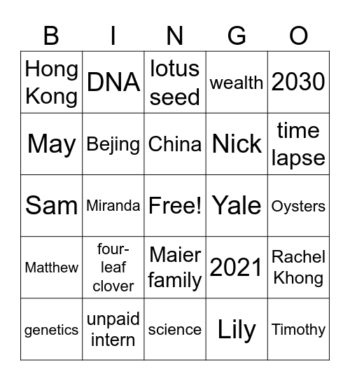 Real Americans Bingo Card