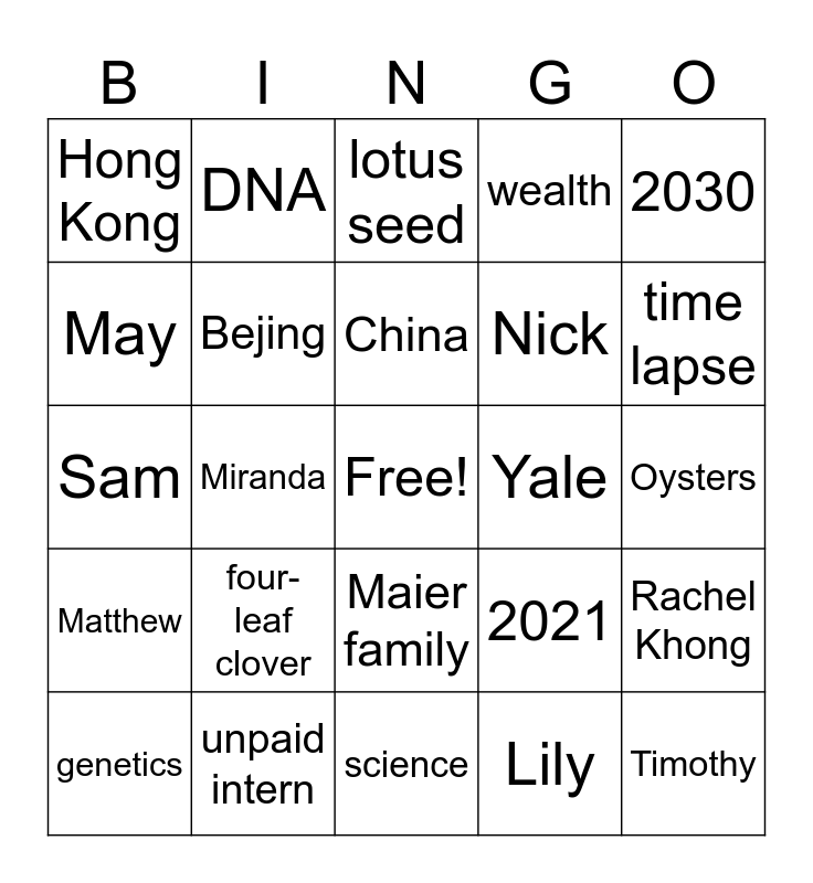 Real Americans Bingo Card