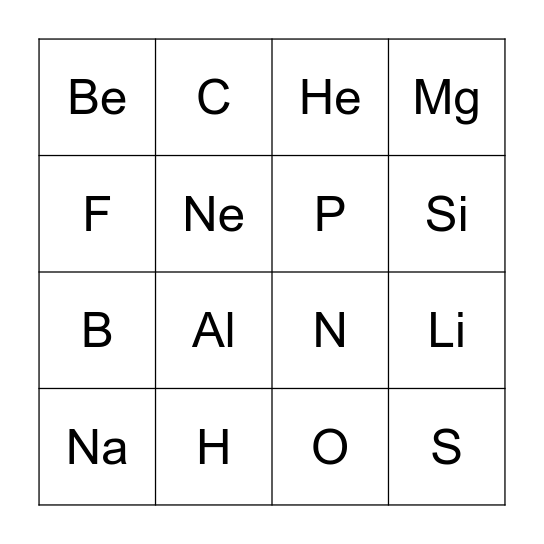 Träna multiplikationstabell bingo Card