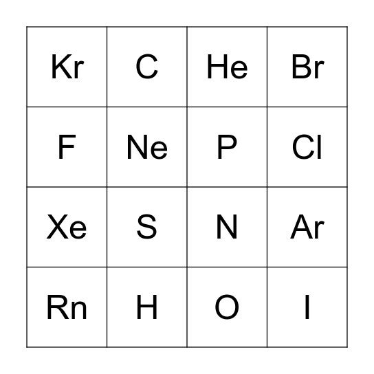 Träna multiplikationstabell bingo Card