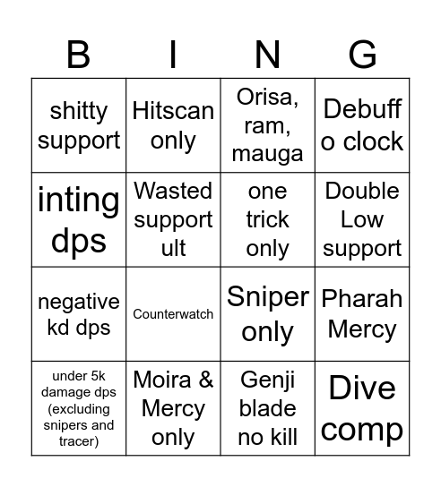 Overwatch Bingo Card