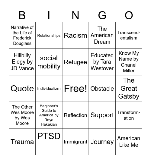Memoir Presentation BINGO 2 Bingo Card