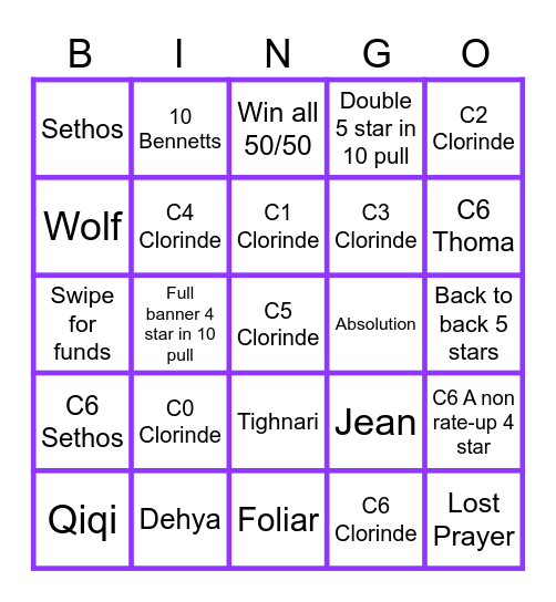 Clorinde C6 Summon Session Bingo Card