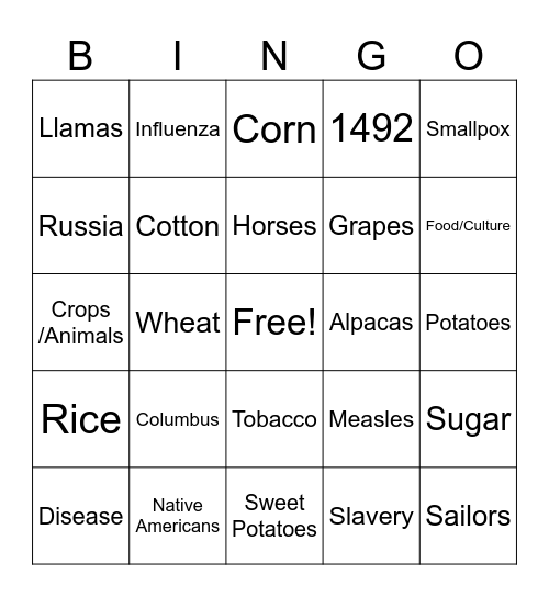 Columbian Exchange Bingo Card
