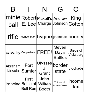 Chapters 16 and 17 Terms and Names Bingo Card