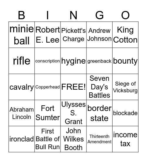 Chapters 16 and 17 Terms and Names Bingo Card