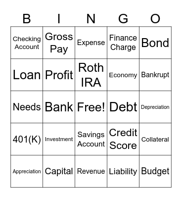 Financial Rewire Bingo Card