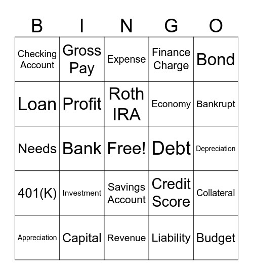 Financial Rewire Bingo Card