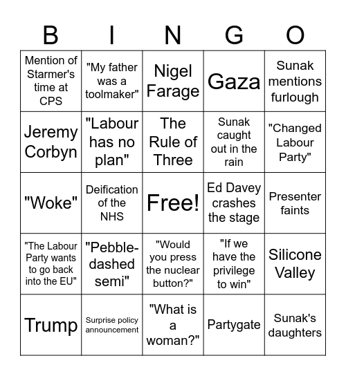 Election debate Bingo Card