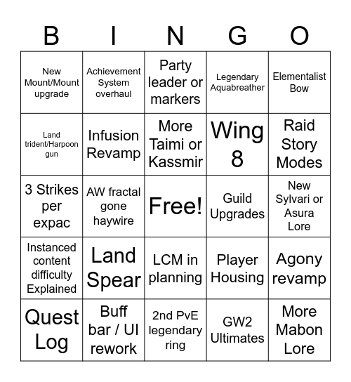 Expansion Bingo Card