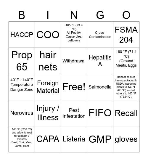 World Food Safety Bingo Card Bingo Card