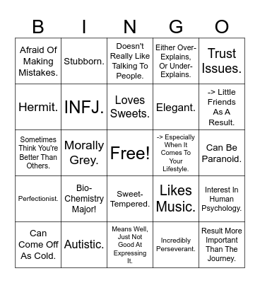 Ruan Mei Kinnie Bingo Card
