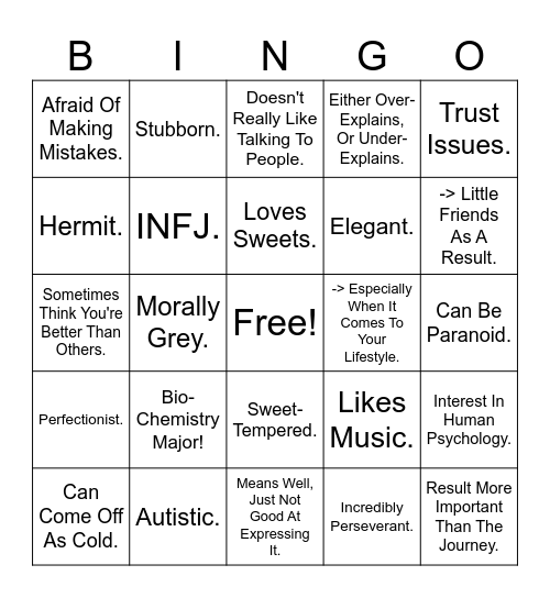 Ruan Mei Kinnie Bingo Card