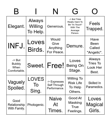 Robin (HSR) Kinnie Bingo Card