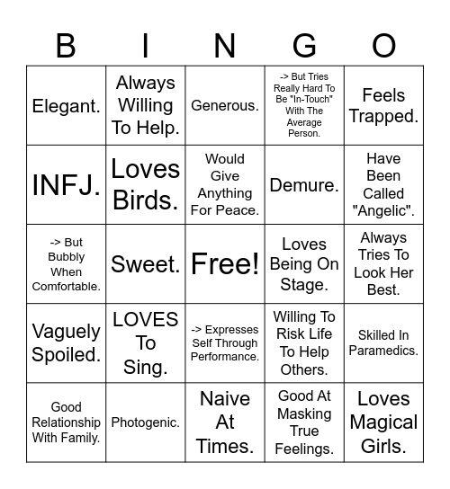 Robin (HSR) Kinnie Bingo Card