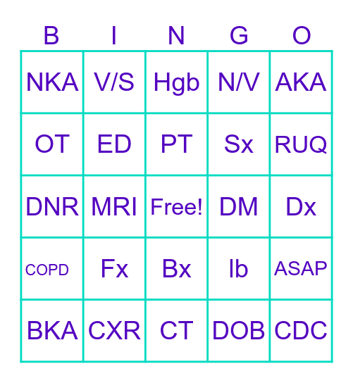 Medical Abbreviations Bingo Card
