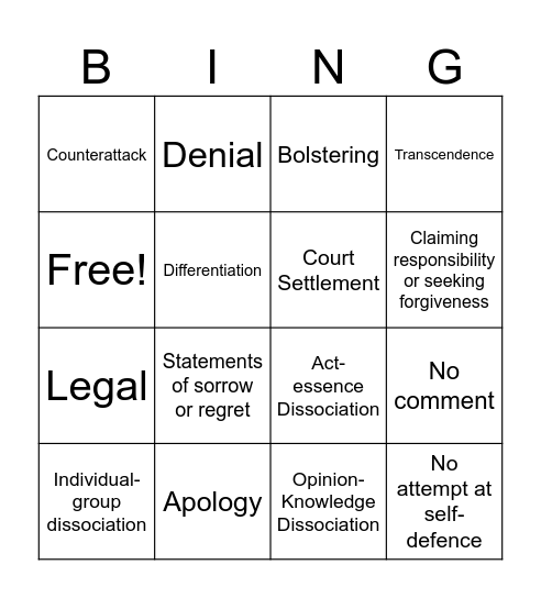 Corporate Apologia Bingo Card