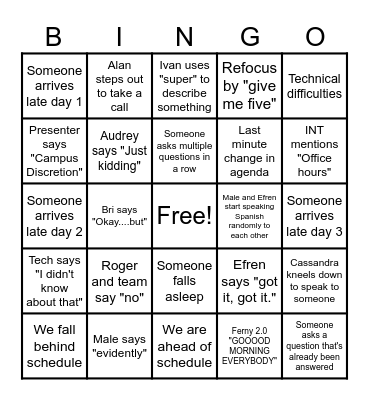 Technology Operations Bingo! Bingo Card