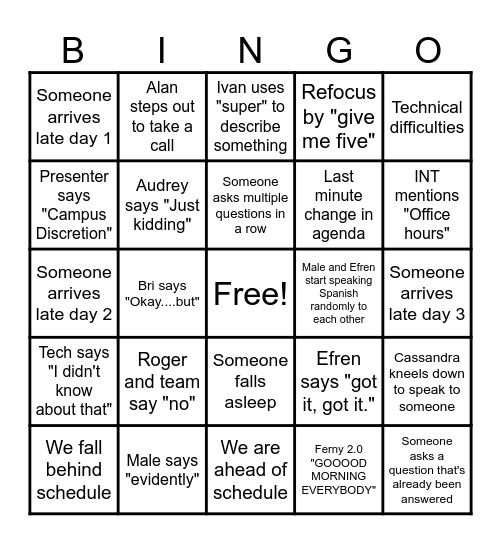 Technology Operations Bingo! Bingo Card