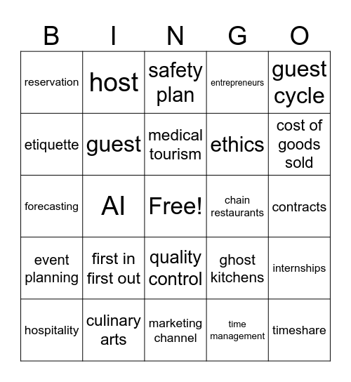 ORCA: Intro to HTM Bingo Card