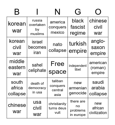 geopolitics speculations Bingo Card