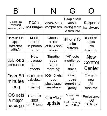 WWDC '24 Bingo Card
