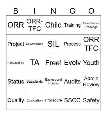 Quality Assurance Bingo Card