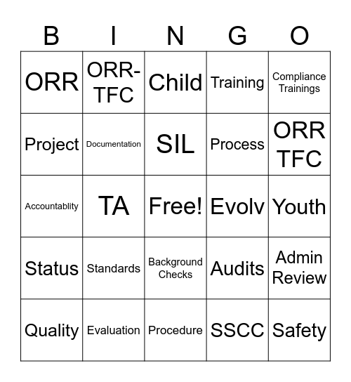 Quality Assurance Bingo Card