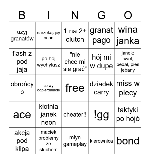 Magnaci bingo Card