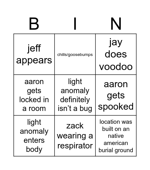 GAC Bingo Card