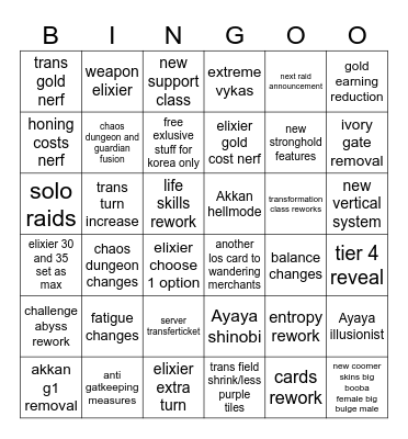 Loaon Bingo Card