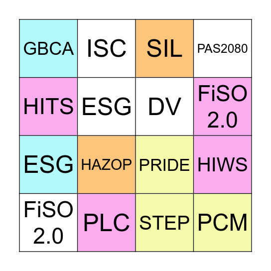 MM Jargon Bingo Card