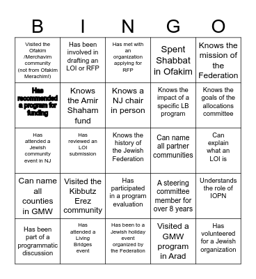 Strategy evening Bingo Card