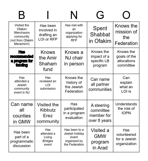 Strategy evening Bingo Card
