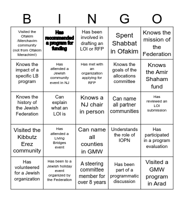 Strategy evening Bingo Card