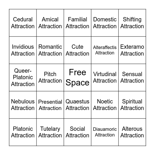 What attraction(s) are you? Bingo Card