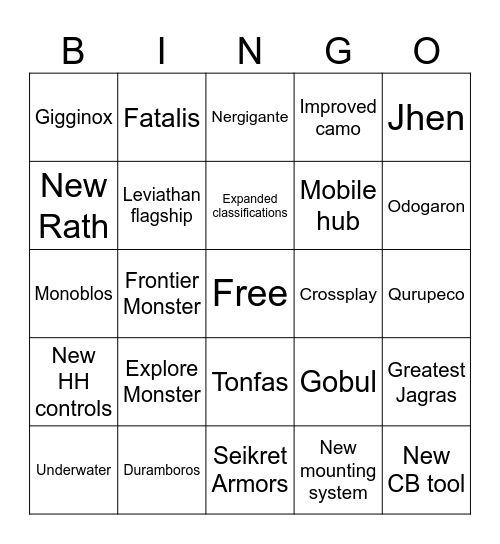 Wilds Bingo Card