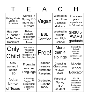 Opportunity Culture - BINGO Card