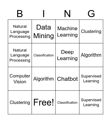 Raunaq Bingo Card