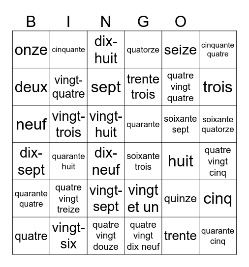 Les nombres Bingo Card