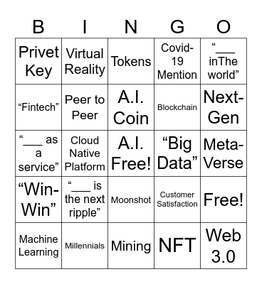 Money 20/20 Bingo Card